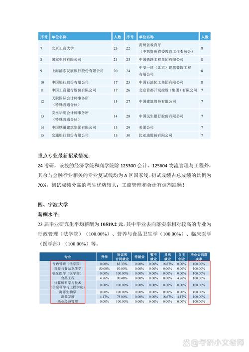 數(shù)控技術(shù)是學(xué)什么 畢業(yè)后的工資水平怎么樣，數(shù)控技術(shù)是學(xué)什么的